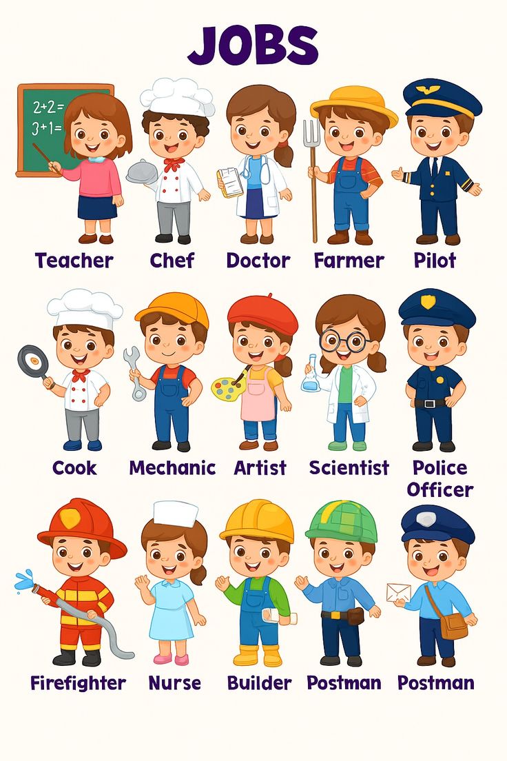 职业主题英语认知海报｜JOBS 幼儿英语启蒙可打印 PDF