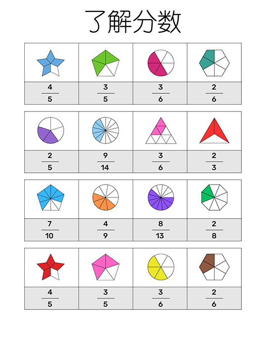美国三年级分数认知基础练习题卡 | 高清可打印 PDF